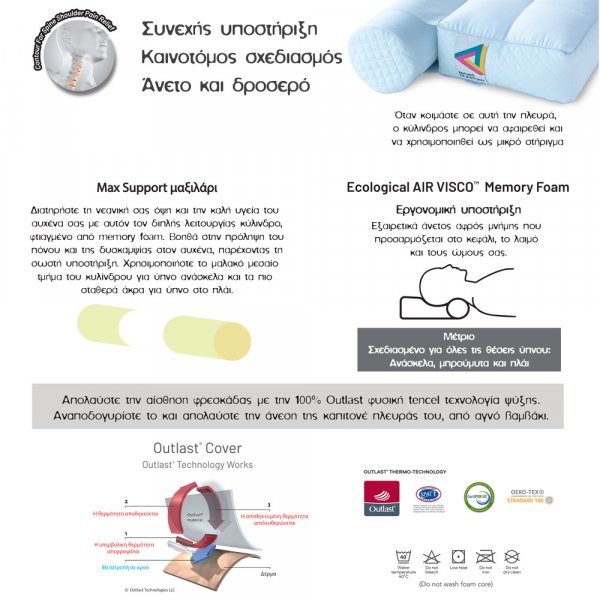 Μαξιλάρι Ανατομικό Max Support Palamaiki