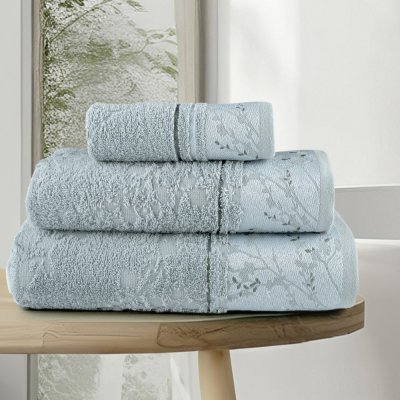 Σετ Πετσέτες Μπάνιου (3τμχ) Inverno Light Blue Nima Home
