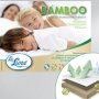 Κάλυμμα Στρώματος Αδιάβροχο Διπλό (140x200) Bamboo La Luna